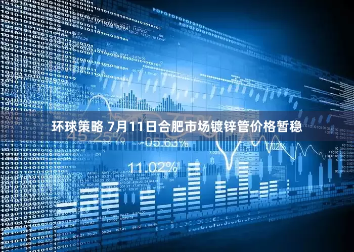 环球策略 7月11日合肥市场镀锌管价格暂稳