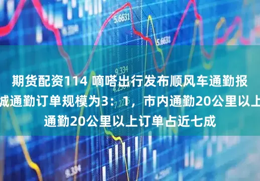 期货配资114 嘀嗒出行发布顺风车通勤报告：市内及跨城通勤订单规模为3：1，市内通勤20公里以上订单占近七成
